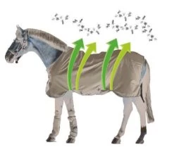 Rambo Flybuster Vamoose® With No-Fly Zone™ (No Fill) - Oatmeal And Sage -Equestrian Supplies Shop no20fly20zone 2