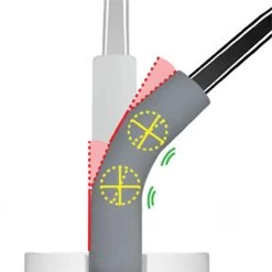 ‘S’ Flex Stirrup -Equestrian Supplies Shop sflex joint